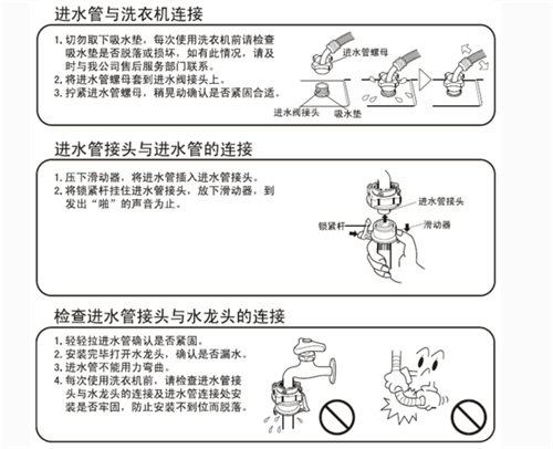 各种水龙头安装步骤详解 童鞋们快快收藏!